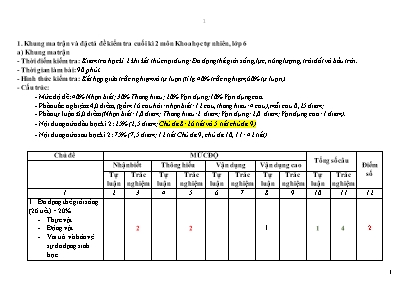 Khung ma trận và đặc tả đề kiểm tra cuối kì 2 môn Khoa học tự nhiên Lớp 6 sách Cánh Diều (Có đáp án)